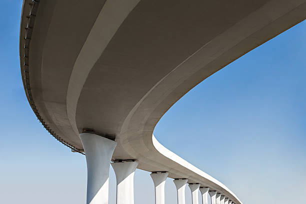 Best Concrete Slab Construction in Moyock, NC